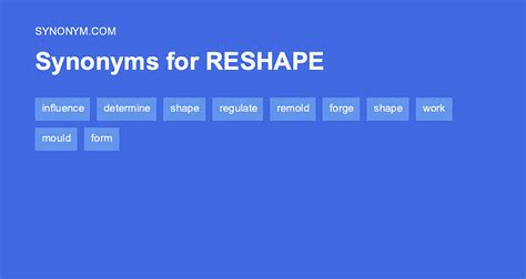 reshape synonym|reshape dictionary.